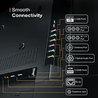 Sansui 80 cm (32 inches) HD Smart QLED TV with Dolby Audio (JSS32CSQLED) - Master