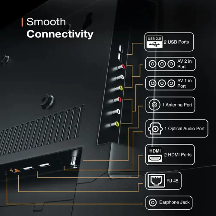 Sansui 80 cm (32 inches) HD Smart QLED TV with Dolby Audio (JSS32CSQLED) - Master