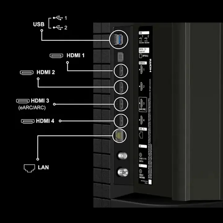 Sony BRAVIA 2M2 Series 108 cm (43 Inch) 4K Ultra HD LED Google TV - 4K Processor X1, HDR10/HLG, Dolby™ Atmos, Chromecast Built-In, K-43S22M2 - Master