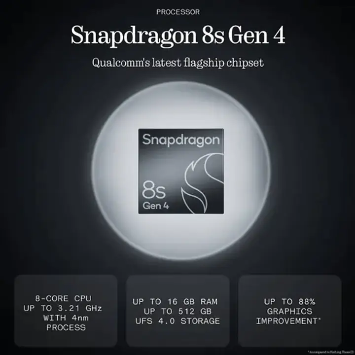 Nothing Phone (3) 5G (12GB RAM, 256GB Storage) White - Master