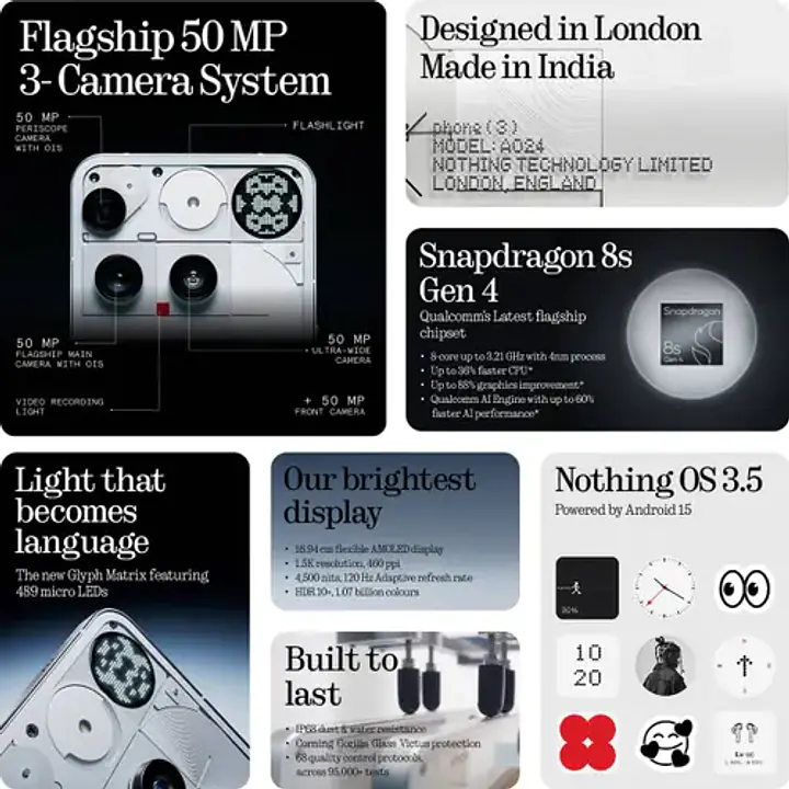 Nothing Phone (3) 5G (12GB RAM, 256GB Storage) White - Master