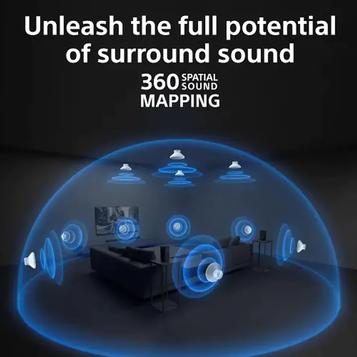 Sony Bravia Theatre Bar 9 with Bluetooth coonectivity, Wall Mountable, 360 Spatial Sound Mapping, IMAX, Dolby Atmos/DTSx Premium (Black) - Master